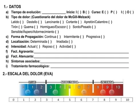 Test and Questionnaires Preview